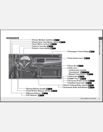 honda hr-v 2019 owners manual rhd and lhd